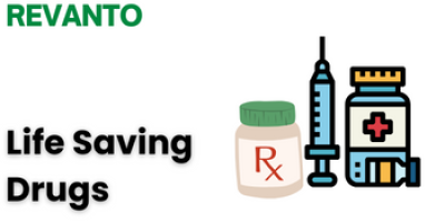 Analgesic Medicines (34)